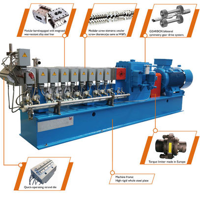 28 - 80mm Dia Counter Rotating Twin Screw Extruder Machine 45 - 750KW Motor Power