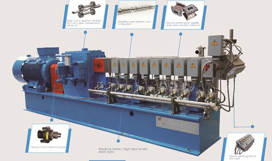 28 - 80mm Dia Counter Rotating Twin Screw Extruder Machine 45 - 750KW Motor Power