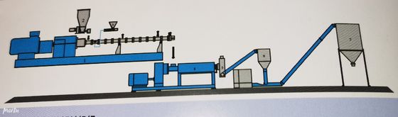 Good price Maszyna dwuślimakowa LFT ISO9001 dla przemysłu farmaceutycznego w Internecie